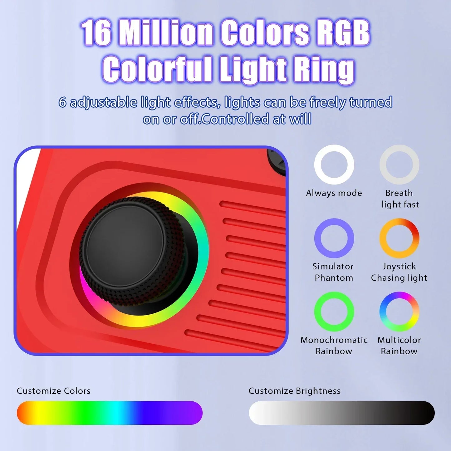 HaNa™ 2025 NEW R36T Retro Gaming Console