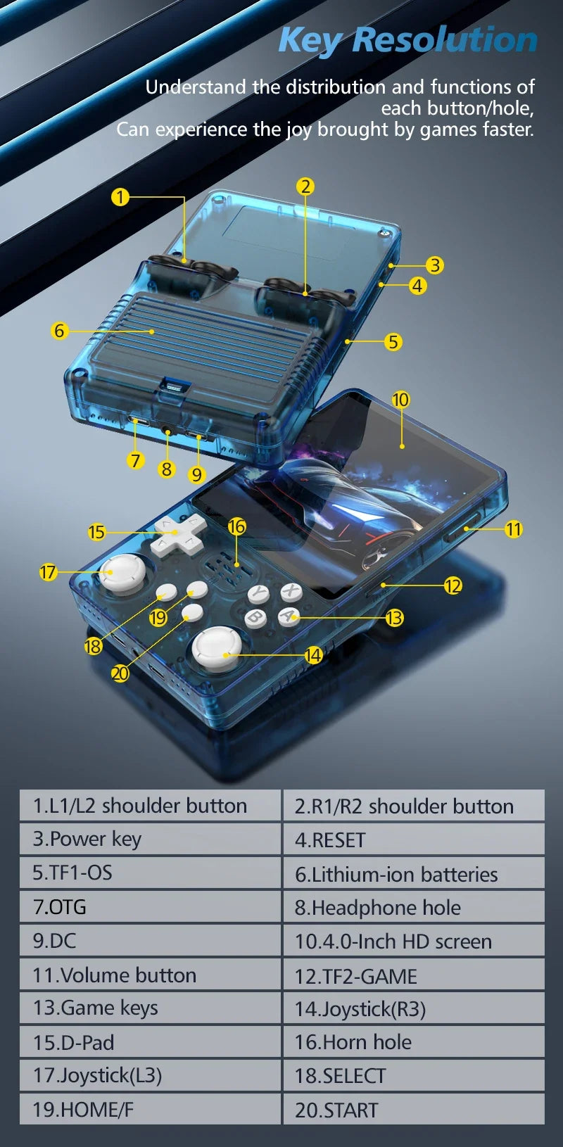 HaNa™ R36Plus Big Screen Retro Gaming Console