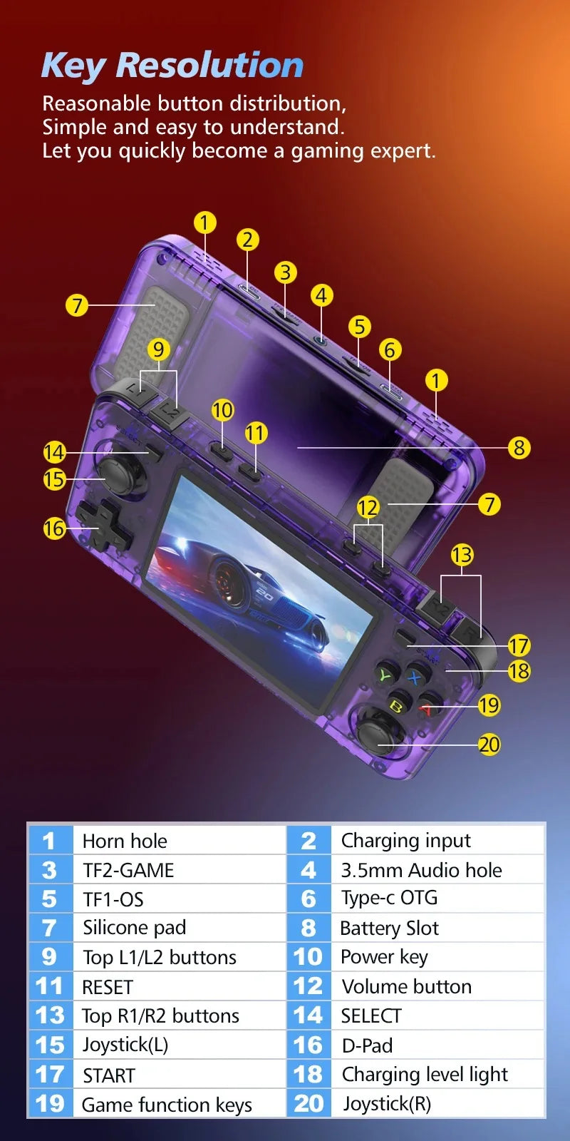 HaNa™ R36H Retro Handheld Video Game Console