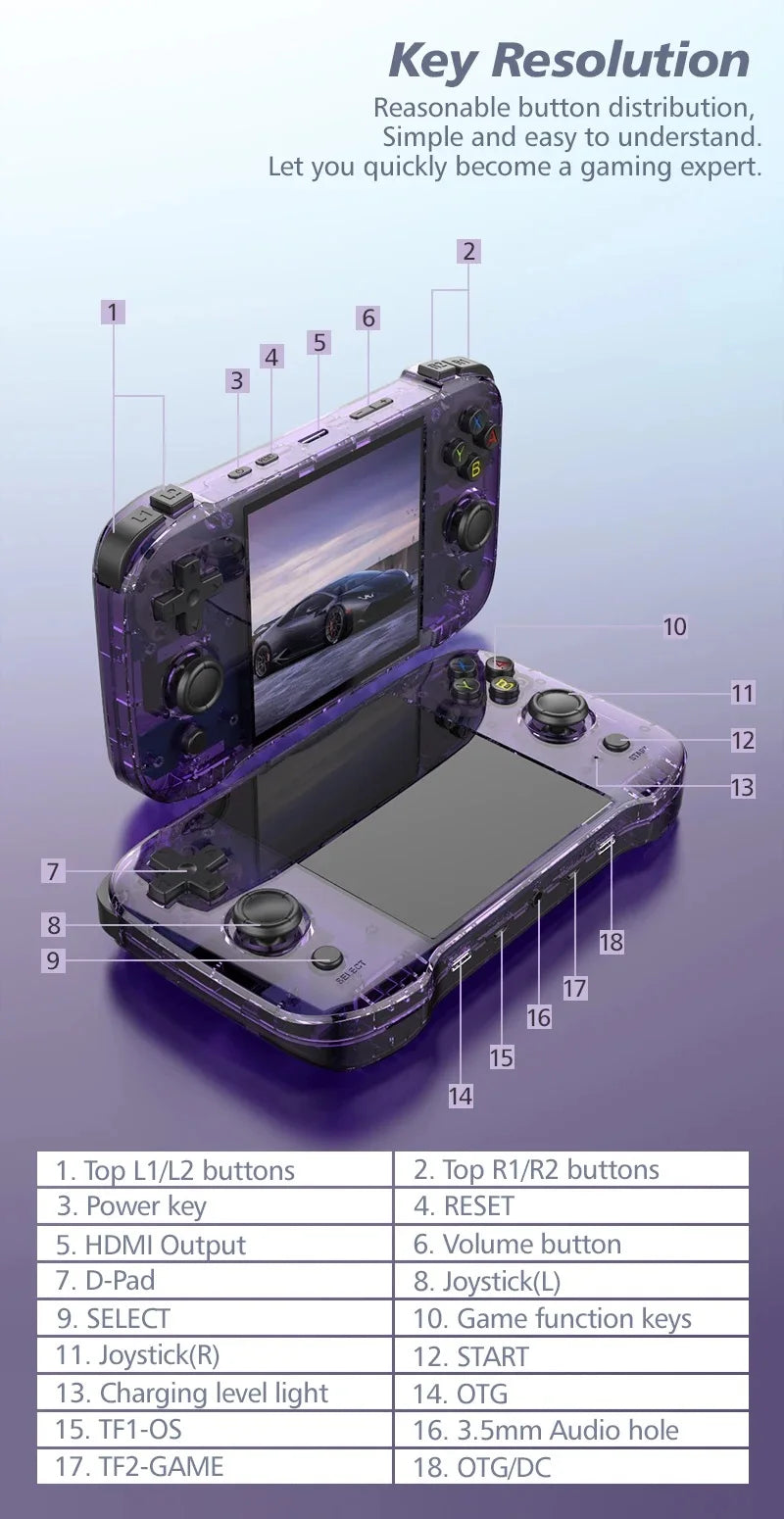 HaNa™ R46S Retro Handheld Game Console