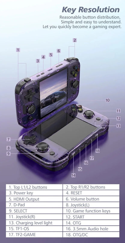 HaNa™ R46S Retro Handheld Game Console