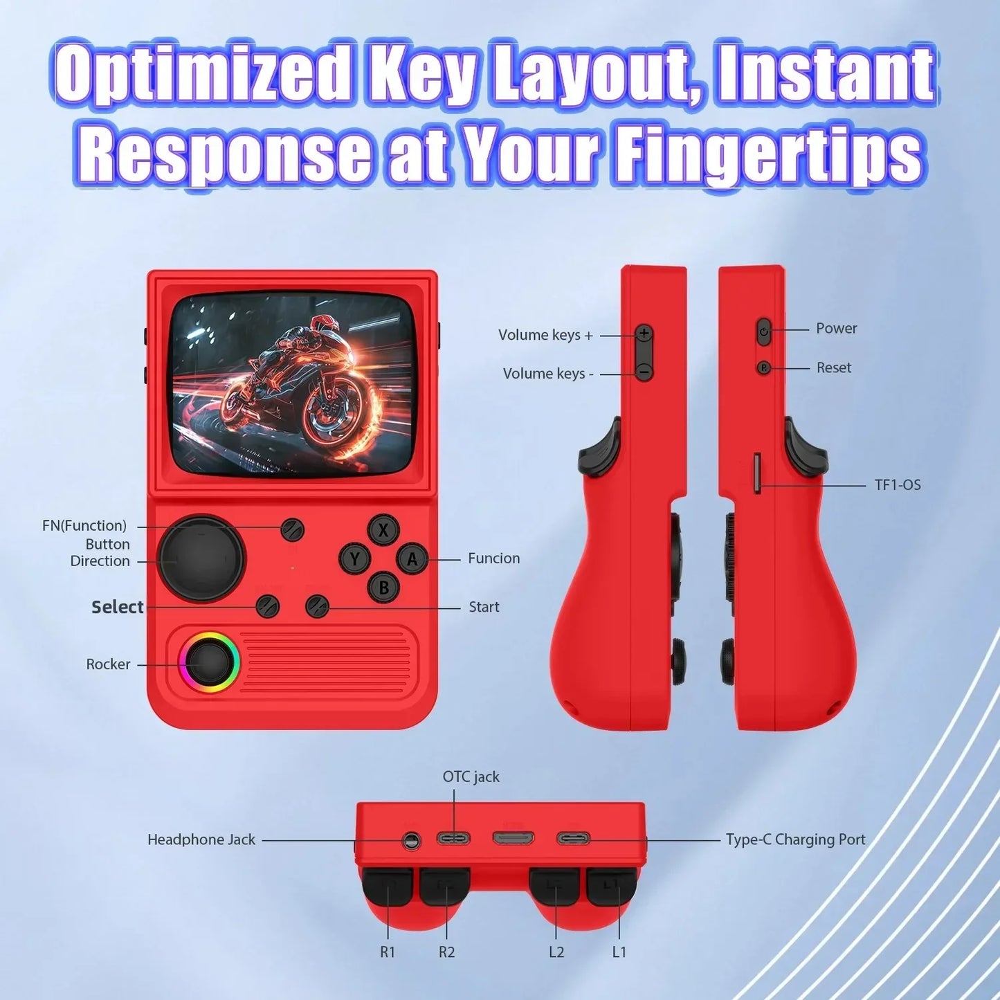 HaNa™ 2025 NEW R36T Retro Gaming Console